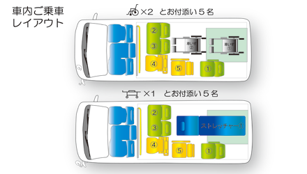 介護車両